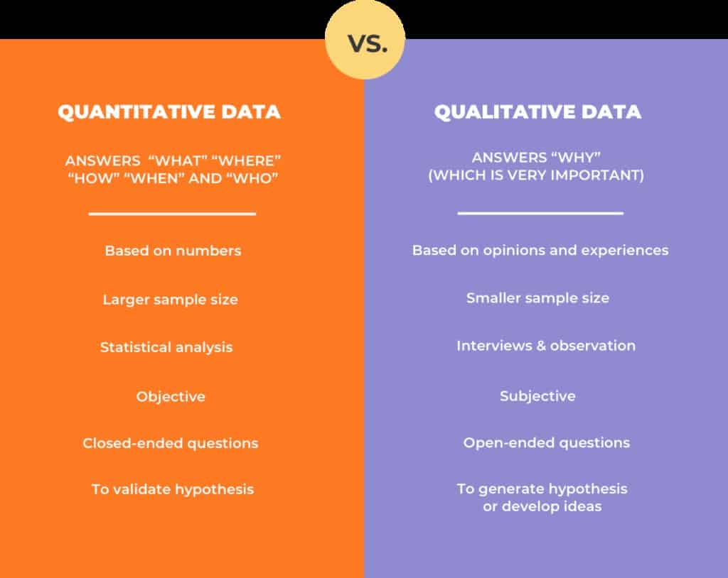 The Ultimate Guide to Inventory Forecasting - Inventory Planner